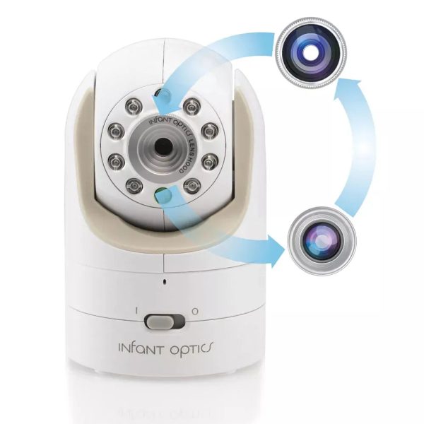 Video Baby Monitor DXR-8 Online