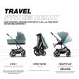 (Floor Model) Balios S Lux 2 Stroller - Taupe + Sky Blue Seat Pack Online Hot Sale