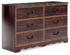 Glosmount Dresser Sale