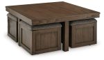 Boardernest Coffee Table with 4 Stools For Discount